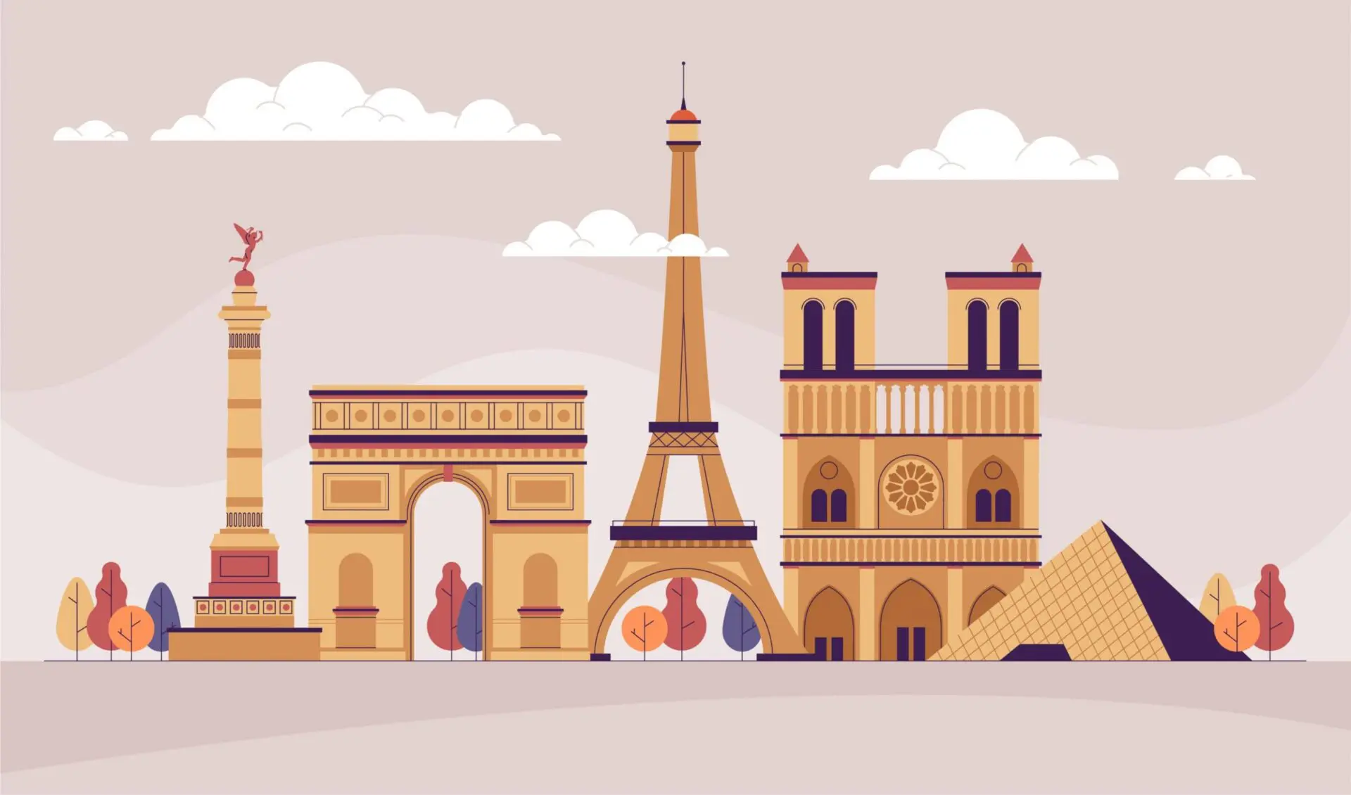 Employees Benefits in France