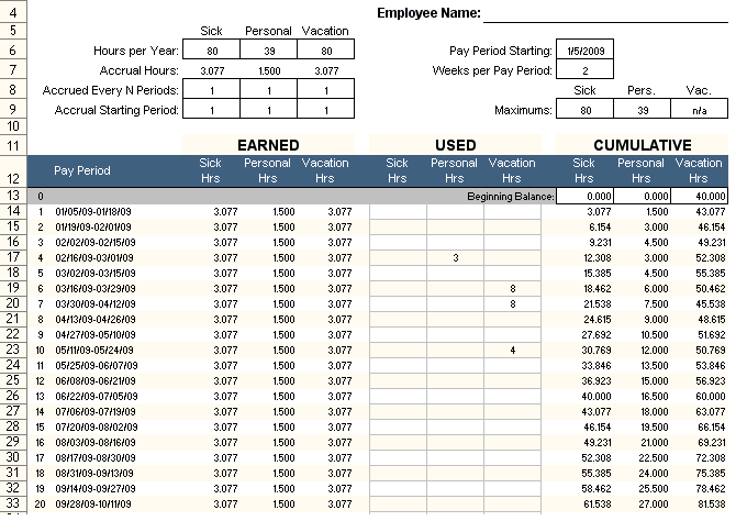 Excel Your Way to Efficient PTO Tracking: A Detailed Guide for HR