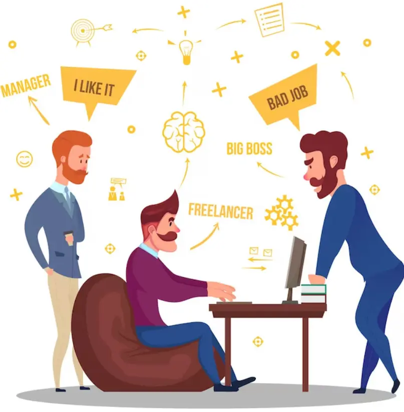 What Is Employee Relations