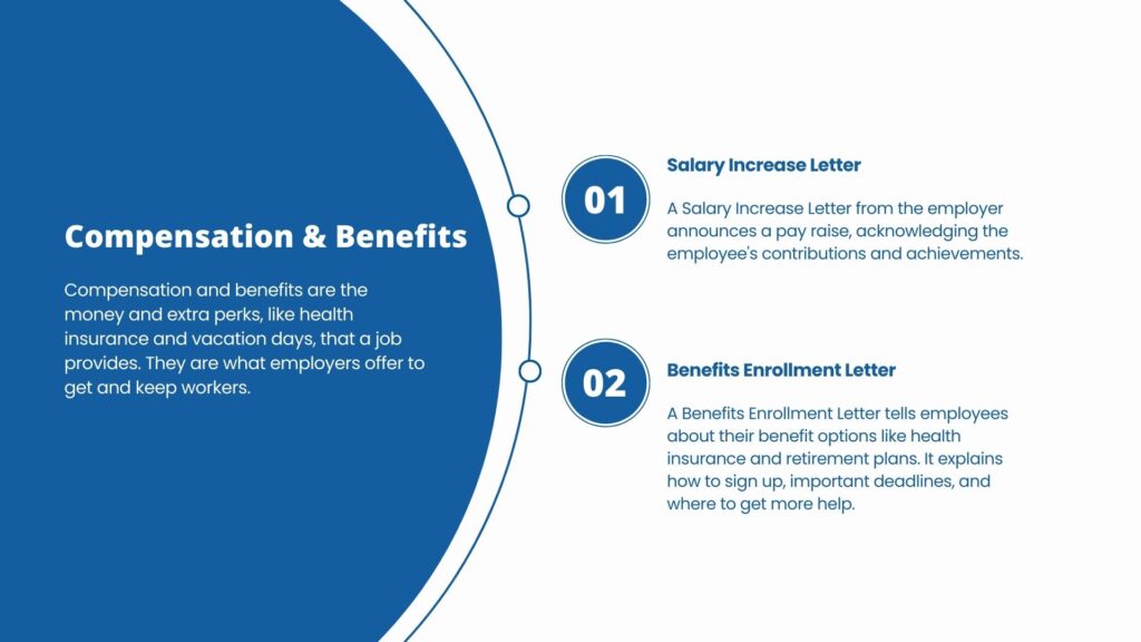 Shows two different branches for Compensation and benefits HR letters.