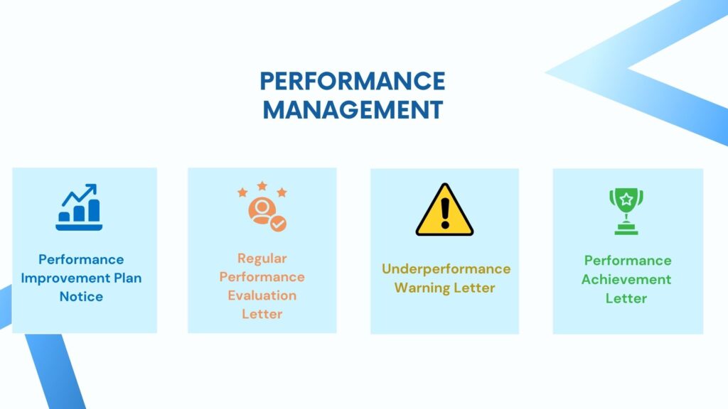 An image that explain the four different kinds of Performance Management letters with unique symbol for each type