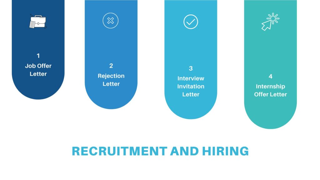 It shows the 4 different kinds of Recruitment and hiring emails, each type branches are visually distinct to clearly show the categorization.