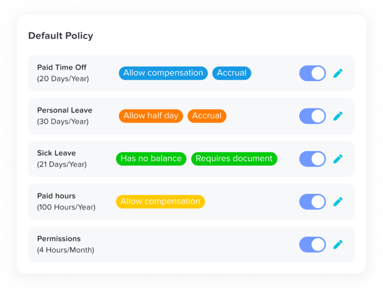 A settings page showing leave policies, including Paid Time Off, Personal Leave, Sick Leave, Paid Hours, and Permissions, each with toggles and options like compensation and accrual.