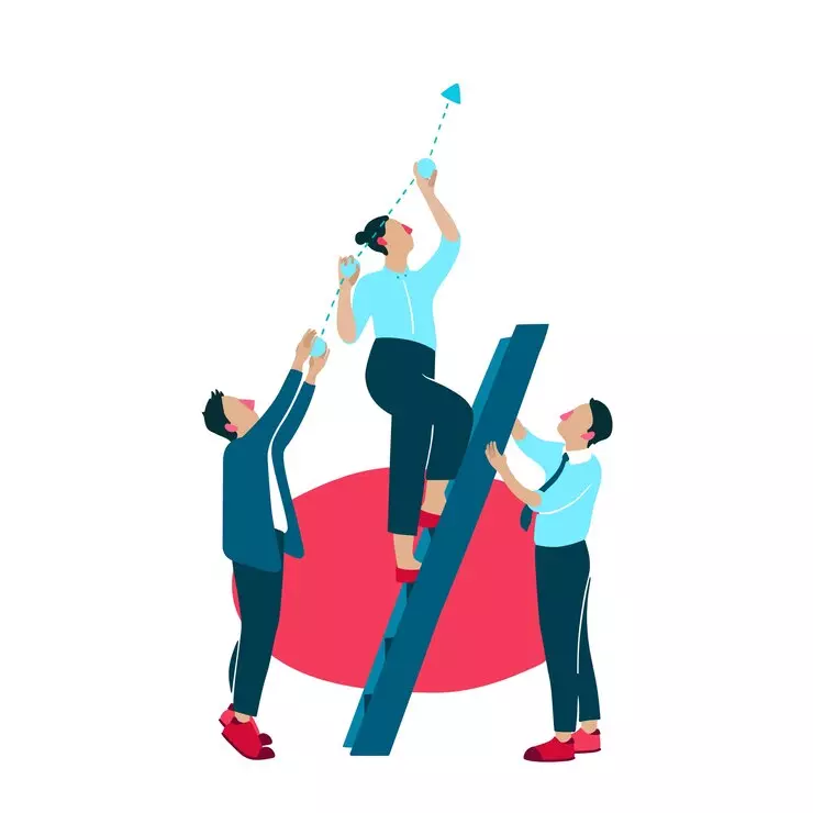 How To Build And Lead A High Performing Team