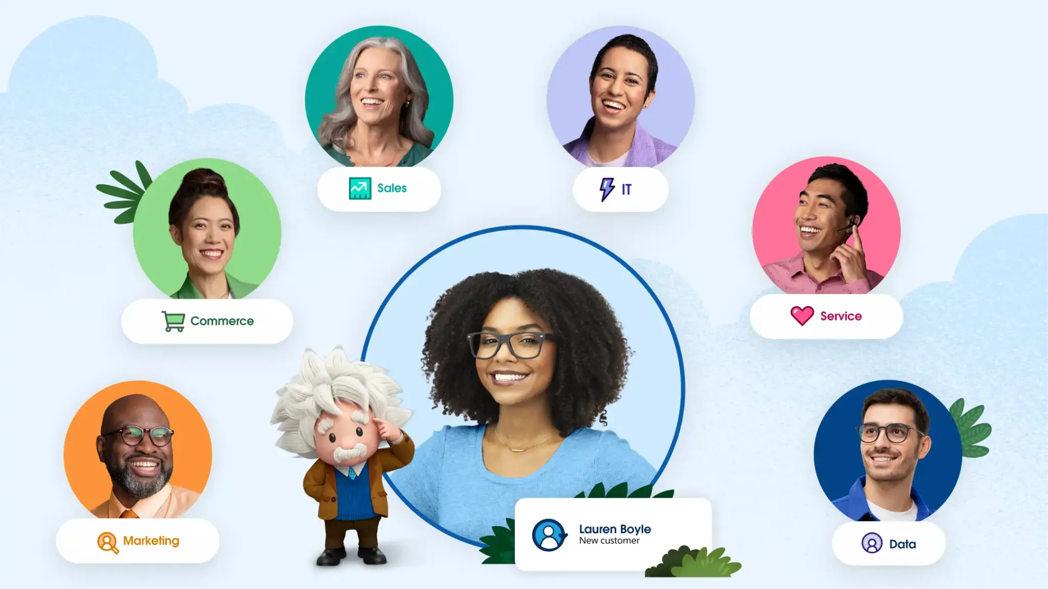 a screenshot of Salesforce website