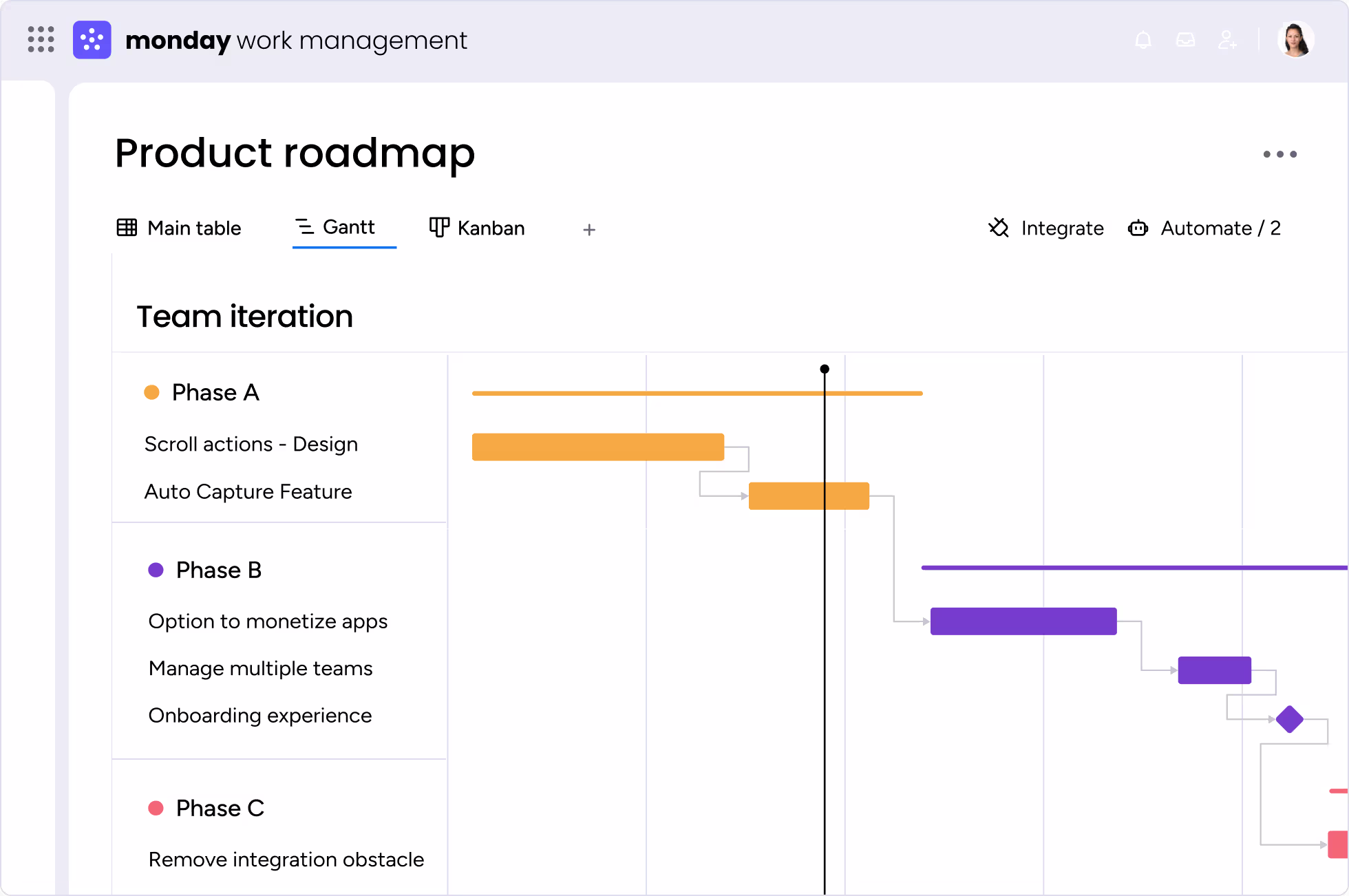 A screenshot of Monday.com CRM website