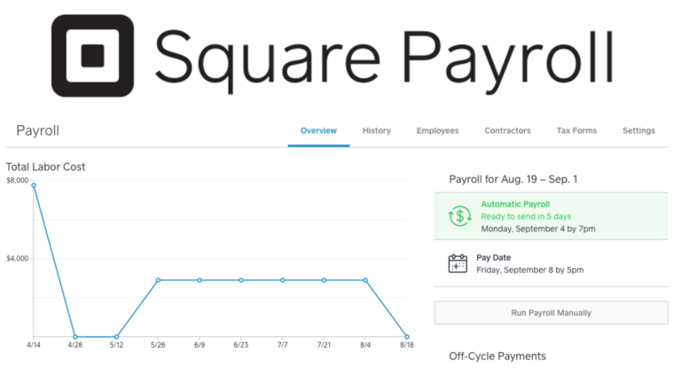 Square Payroll