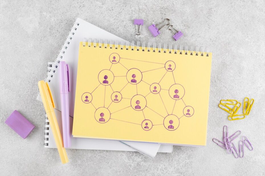 A notebook with a hand-drawn network diagram of interconnected people icons on a yellow page, symbolizing teamwork or collaboration. The notebook is placed on top of other stationery items, including pens, paper clips, and an eraser, on a gray desk surface.