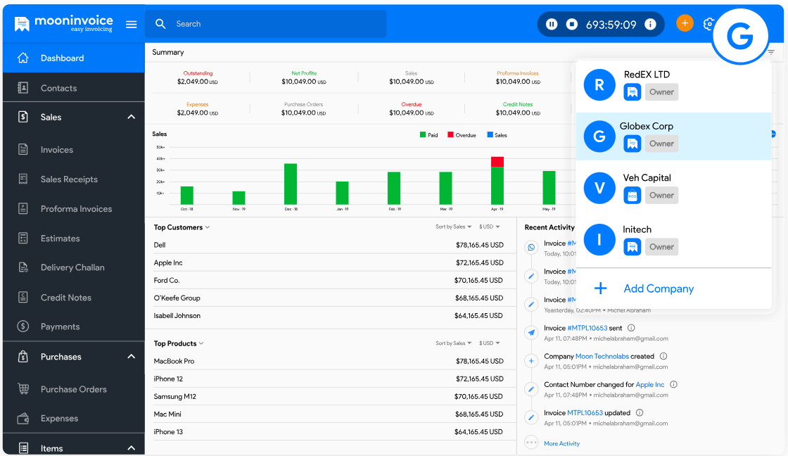 Top 10 Accounting Software - Day Off