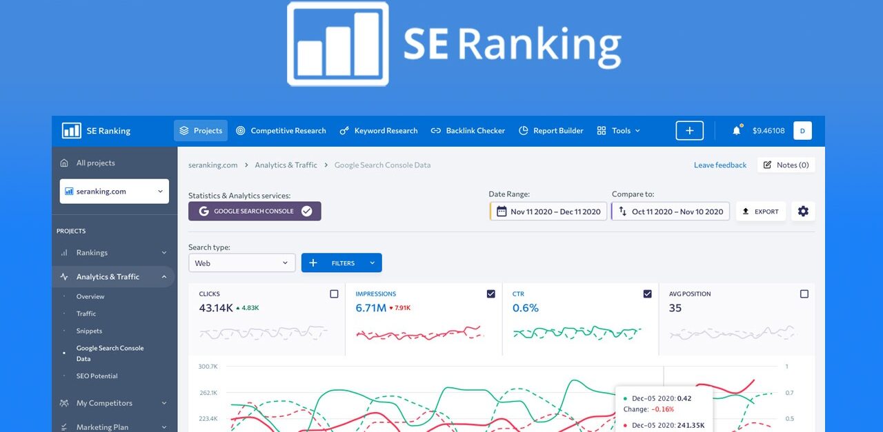 SE Ranking: Affordable & User-Friendly SEO Tool