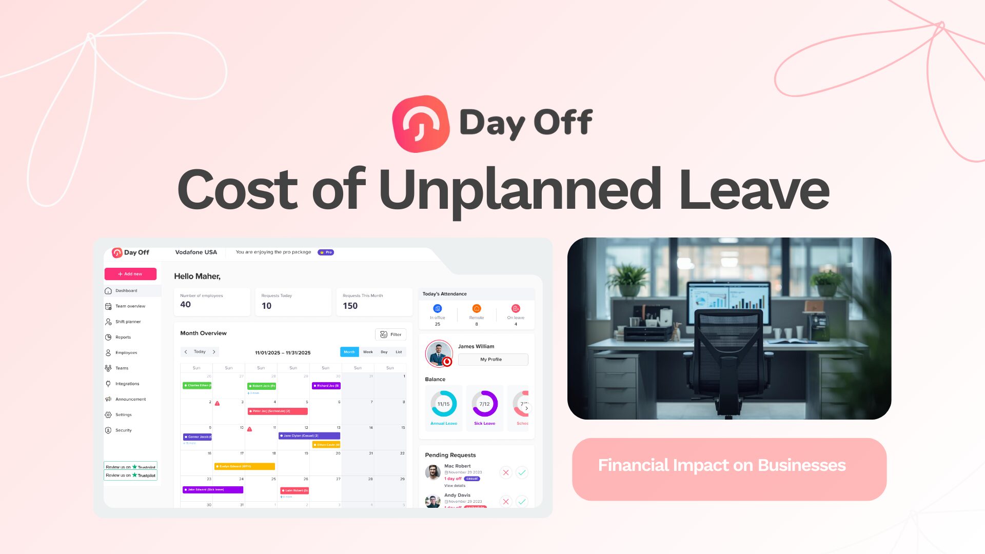 Cost of Unplanned Leave: Financial Impact on Businesses