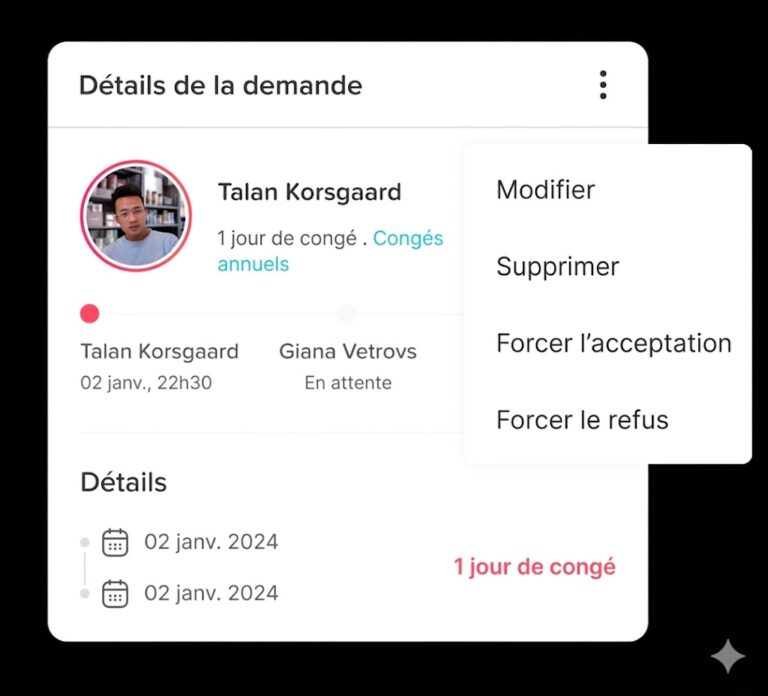Capture d’écran d’une interface Day Off affichant les détails d’une demande de congé avec options de modification, suppression, acceptation ou refus, ainsi que les informations de l’employé et les dates du congé.