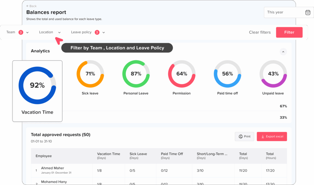 Leave balance overview in Day Off app showing remaining PTO days, sick leave and vacation entitlements – Day OffDay Off