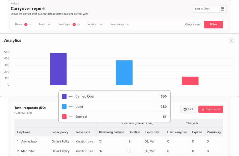 Day Off app feature showing employee leave tracking, PTO management and absence scheduling – Day OffDay Off