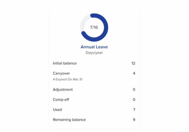 Day Off app feature showing employee leave tracking, PTO management and absence scheduling – Day OffDay Off