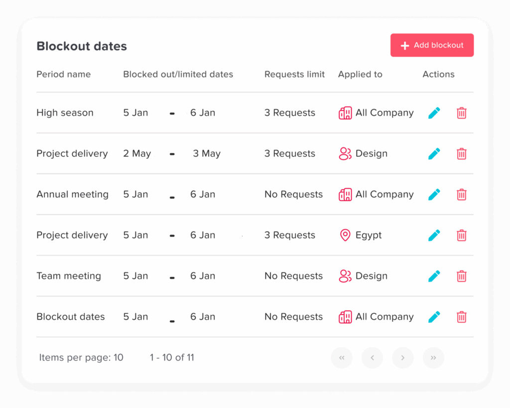 Day Off app feature showing employee leave tracking, PTO management and absence scheduling – Day OffDay Off