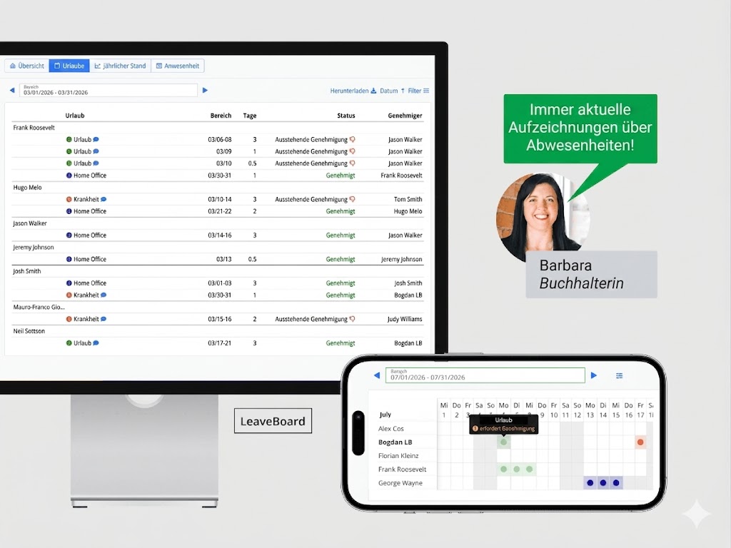„Urlaubsplaner kostenlos zur Verwaltung von Abwesenheiten und PTO“