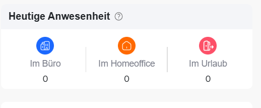 „Übersicht in Day Off zur Anzeige von Arbeitsstatus wie Homeoffice, Urlaub oder Büro.“
