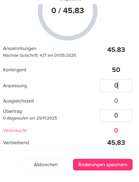 Ansicht zur Bearbeitung des Urlaubssaldos mit Ansammlungen, Kontingent, Anpassung, Übertrag, verbrauchten und verbleibenden Tagen sowie Speicher- und Abbrechen-Buttons.