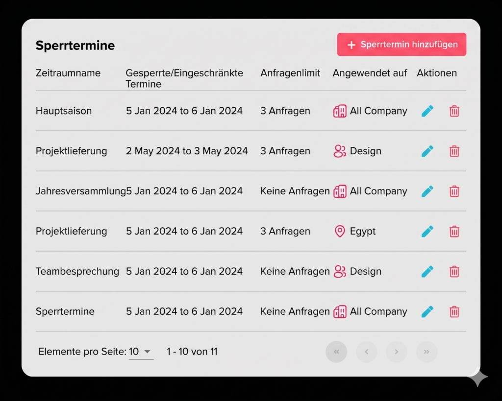 „Übersicht der Blackout-Zeiten in Day Off.“