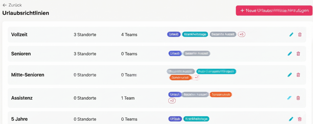 Liste von Urlaubsrichtlinien mit Angaben zu Standorten, Teams und enthaltenen Urlaubsarten sowie Optionen zum Bearbeiten oder Löschen.