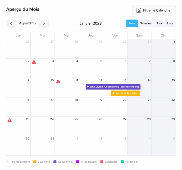 Vue calendrier mensuelle affichant janvier 2023 avec différentes entrées, incluant une demande occasionnelle de Jane Clyton sur une journée entière, un jour férié intitulé "Jour de la Révolution", ainsi que des indicateurs d’alertes et de types d’événements comme permissions, arrêts maladie et weekends.