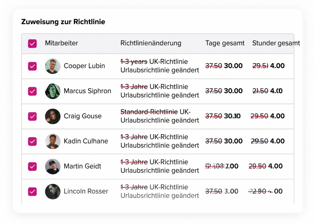 „Zuweisung von Mitarbeitern zu einer anderen Urlaubsrichtlinie in Day Off.“