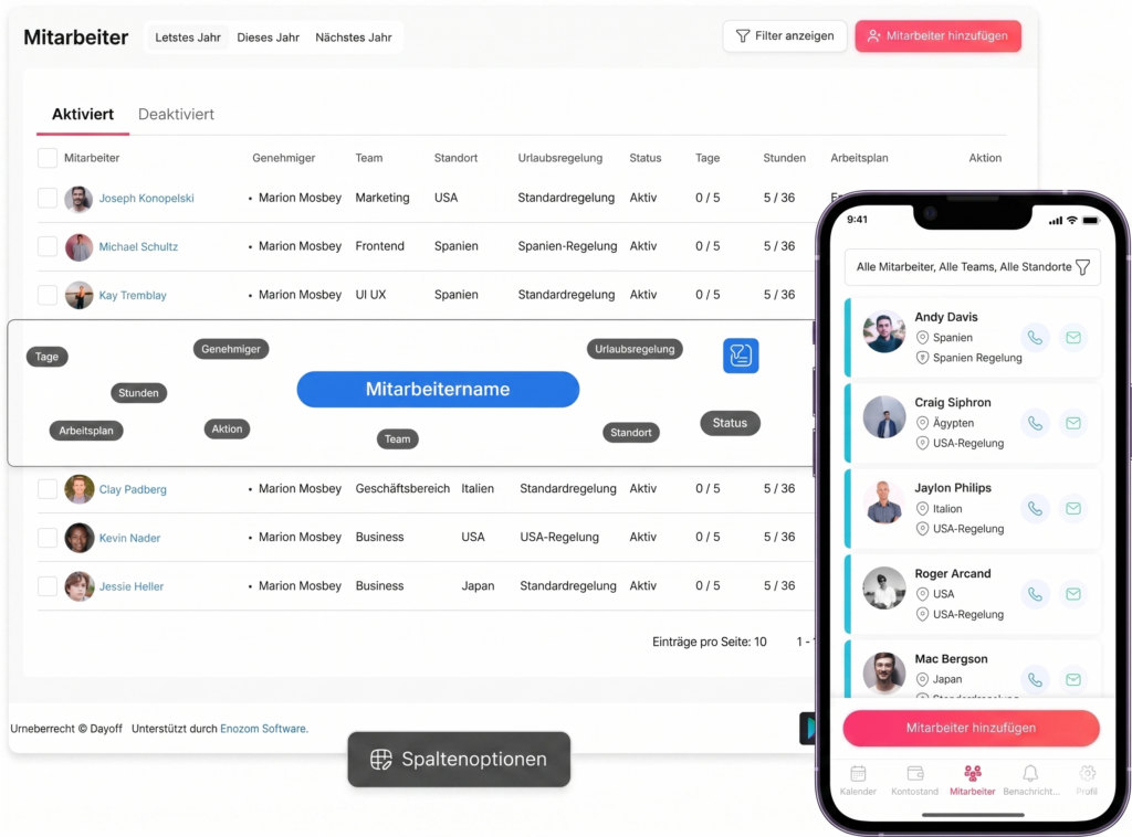 „Mitarbeiterübersicht in Day Off auf Web- und Mobilversion.“
