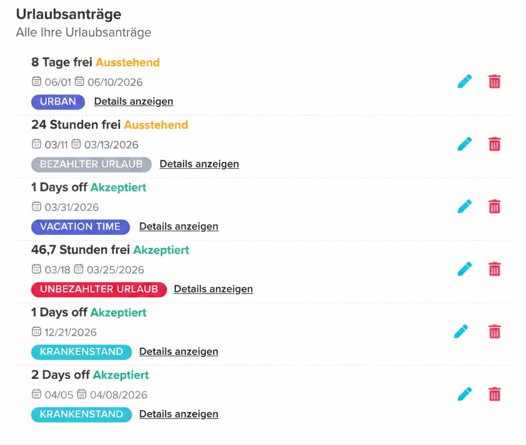 Übersicht von Urlaubsanträgen mit Dauer, Datum, Status und Optionen zum Bearbeiten oder Löschen.