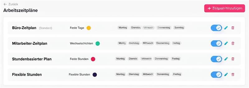 Liste verschiedener Arbeitszeitpläne mit Typen wie feste Tage, Schichtpläne und flexible Stunden sowie Optionen zum Aktivieren, Bearbeiten oder Löschen.