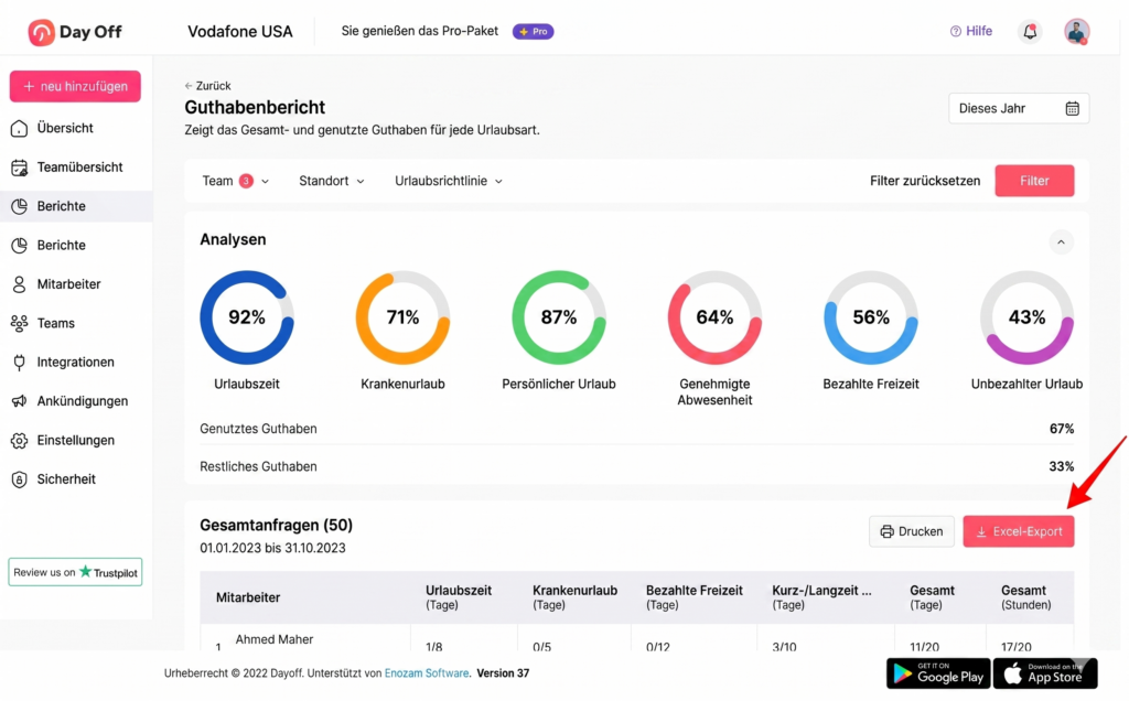 „Saldoübersicht im Day Off Dashboard mit verbleibenden Urlaubstagen und Abwesenheiten der Mitarbeiter.“