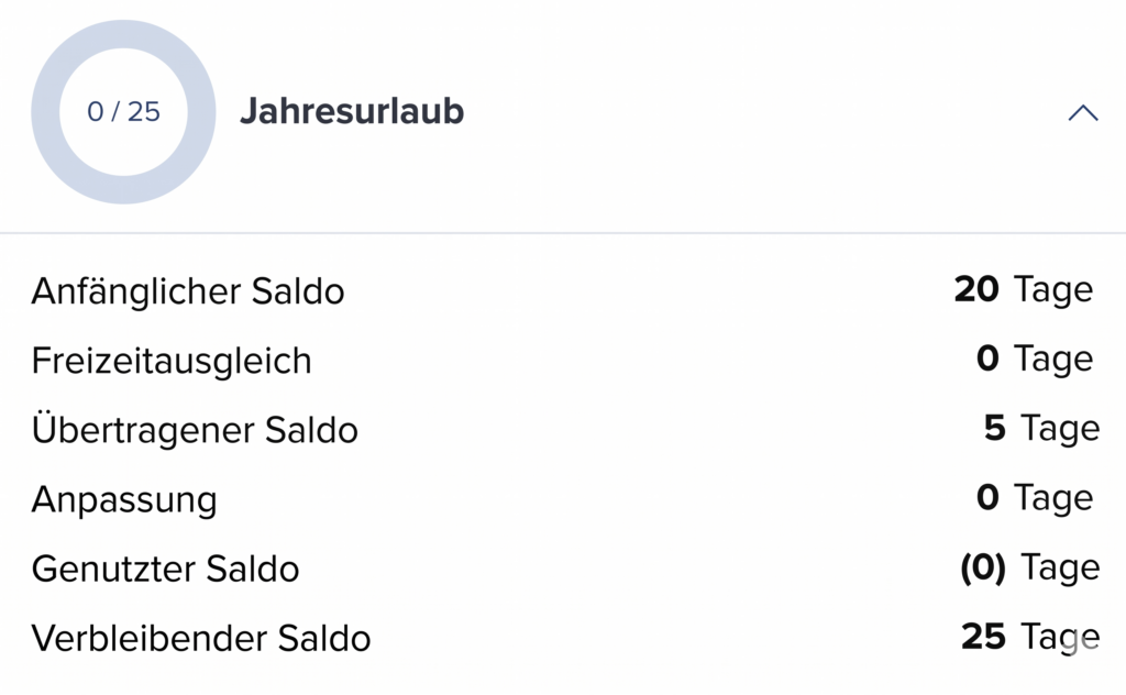 Übersicht des Jahresurlaubs mit anfänglichem, übertragenem, genutztem und verbleibendem Saldo sowie Fortschrittsanzeige.