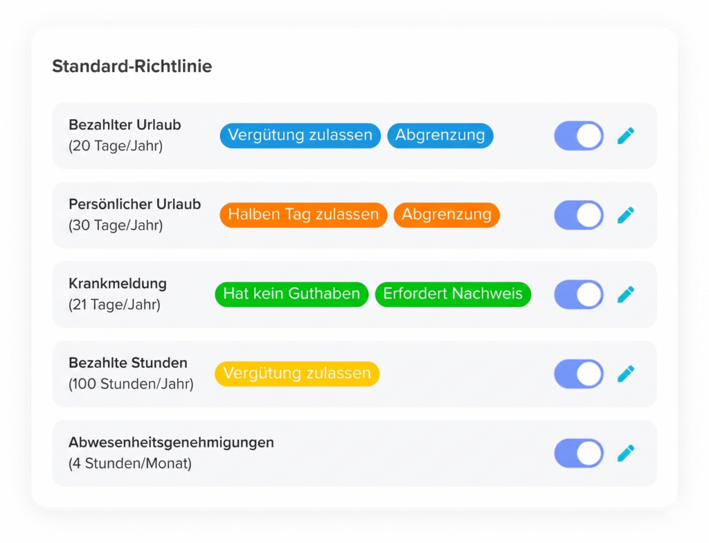 „Einstellungen der Urlaubsrichtlinie in Day Off mit aktivierter Abwesenheitsart.“
