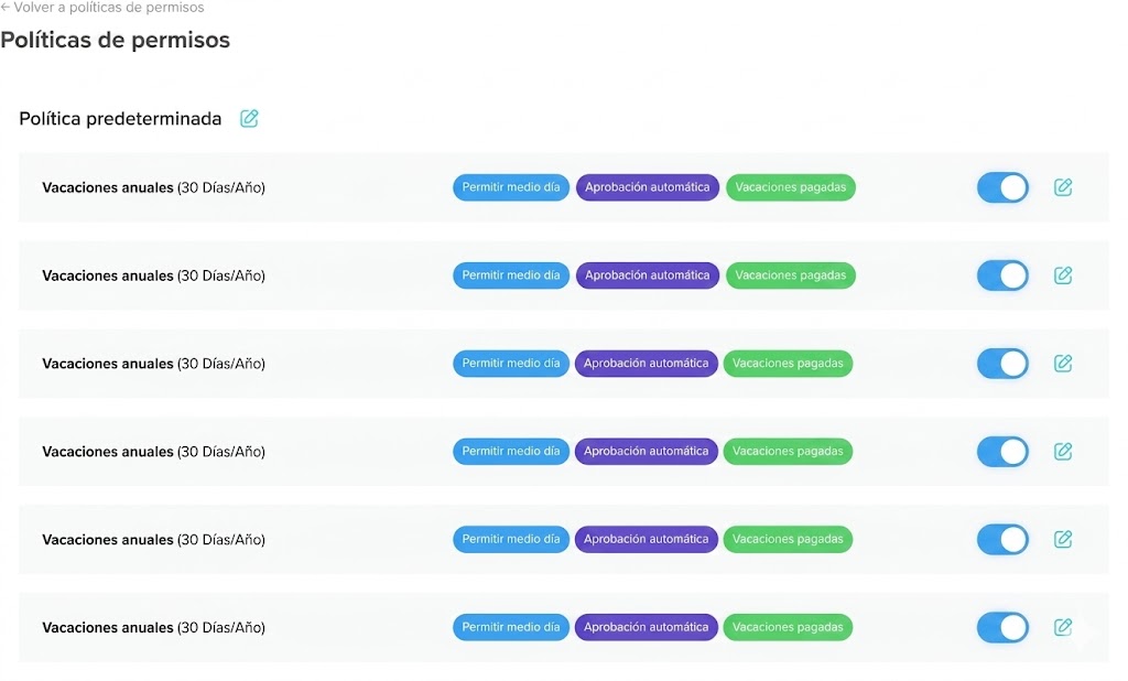 Políticas de permisos en Day Off mostrando reglas de vacaciones, ausencias y configuraciones personalizadas para empleados