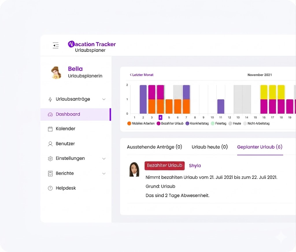 „Dashboard einer Urlaubsplaner-App für kleine Teams mit Übersicht zu PTO und Abwesenheiten“