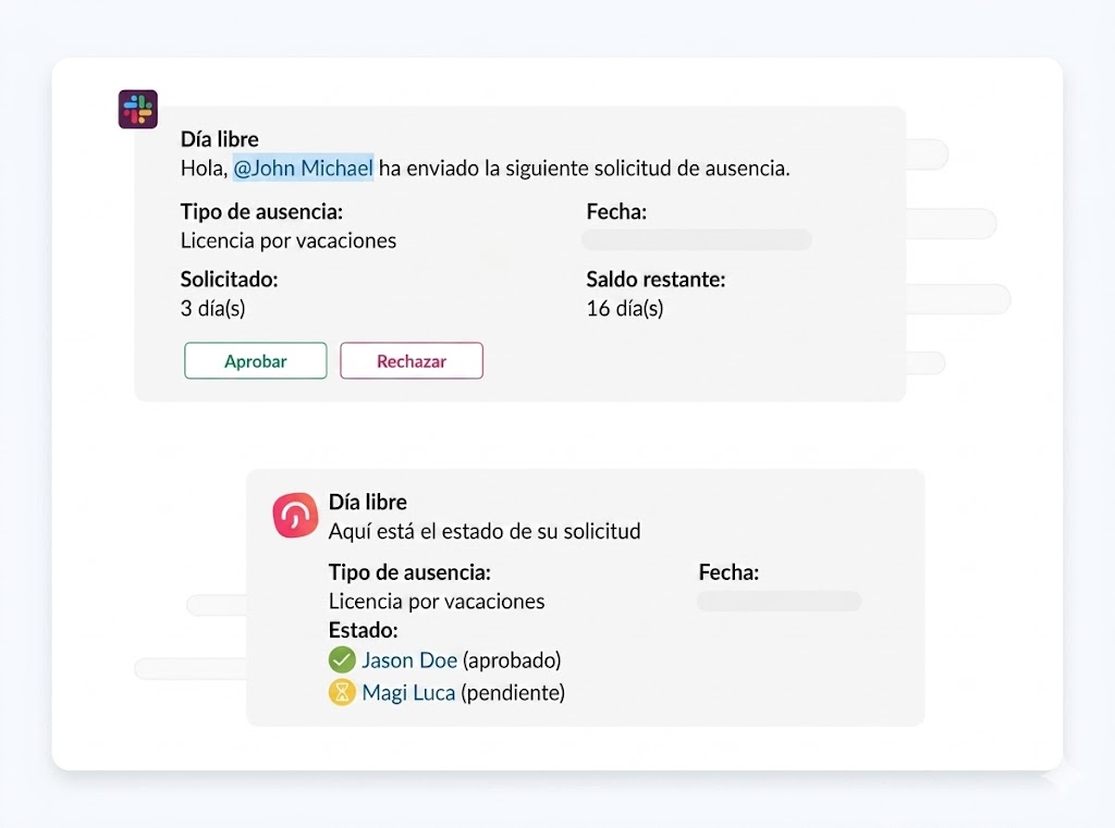 Integración de Slack con Day Off mostrando notificaciones de solicitudes de tiempo libre y aprobaciones en tiempo real