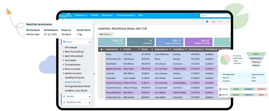 „Apptivo Oberfläche als HR-Softwarelösung für Personal- und Geschäftsmanagement“