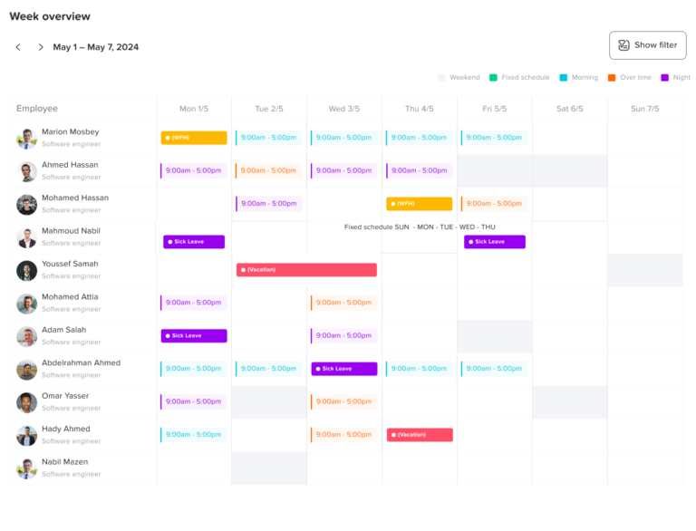 Hybrid work team weekly overview calendar showing employee schedules, time off, sick leave, and availability across multiple days