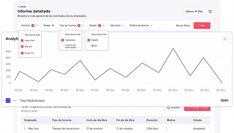 Day Off app feature showing employee leave tracking, PTO management and absence scheduling – Day OffDay Off
