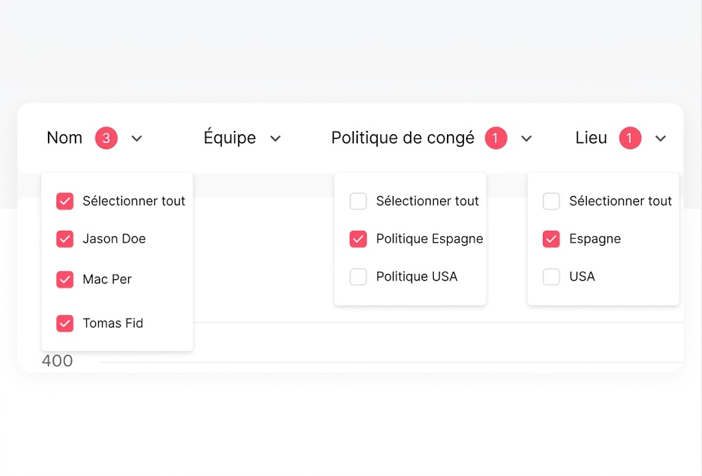 06292870 ba44 4f4a a1c7 d931b487d427 Rapport de report