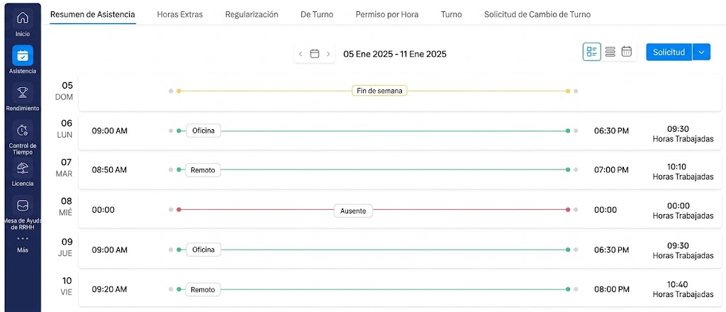 08ee6621 89b7 4a44 8045 067be23b5fc8 La Mejor Herramienta de Seguimiento de PTO: Por Qué Day Off es la Ganadora