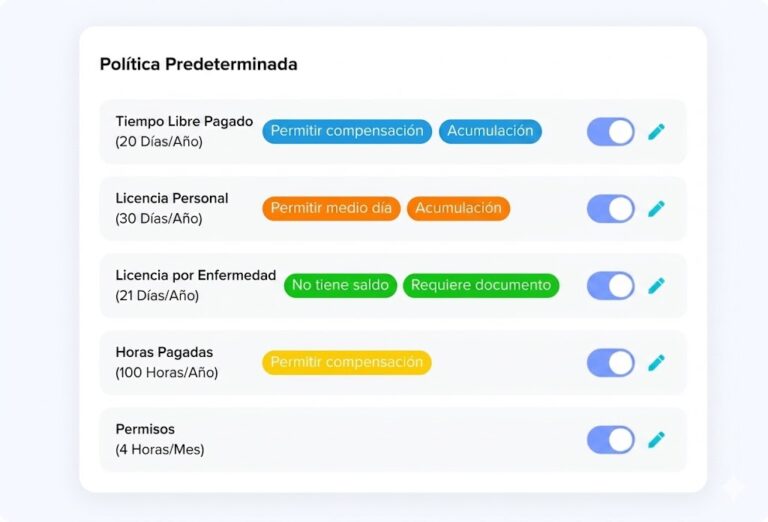 1a33d337 be0b 44b0 a561 a2a553ffd012 La mejor herramienta gratuita de seguimiento de licencias pagadas para una gestión precisa de ausencias