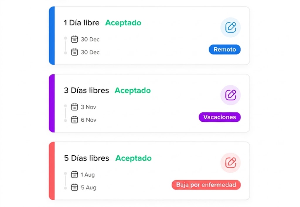 2e114414 7848 4b25 8cd0 fdb402bab152 La mejor herramienta gratuita de seguimiento de licencias pagadas para una gestión precisa de ausencias