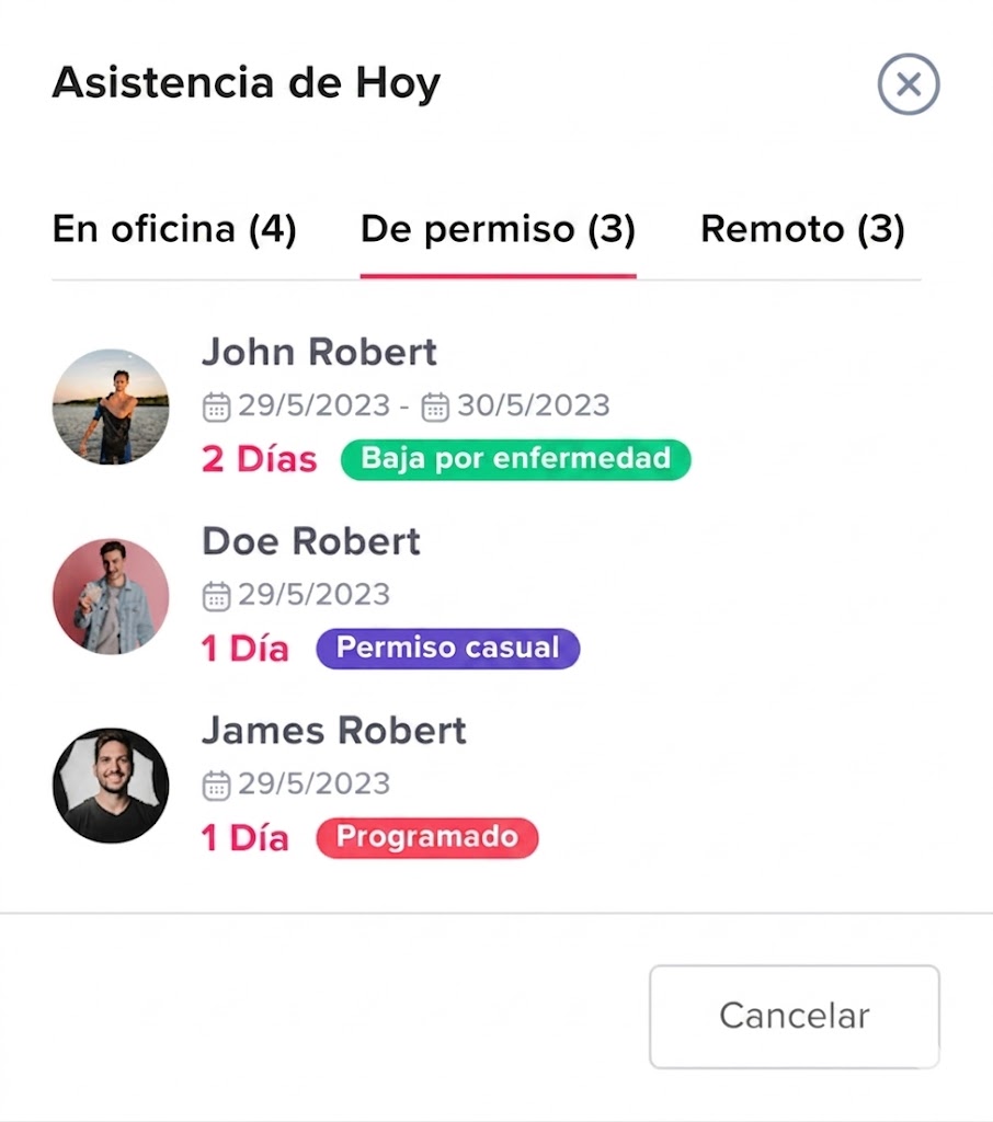 Interfaz de usuario de una aplicación que muestra la "Asistencia de hoy" en español, con pestañas para "En la oficina (4)", "De permiso (3)" y "Remoto (3)", y una lista detallada de tres empleados de permiso con sus fotos, fechas y razones.