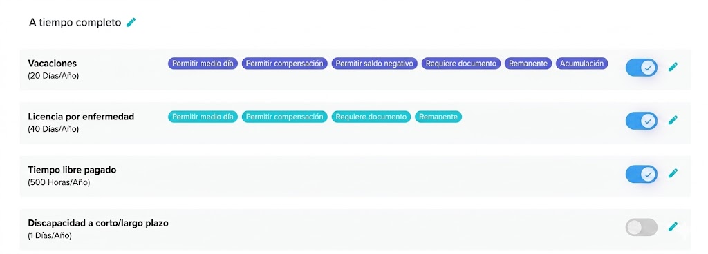 Una captura de pantalla que muestra una interfaz de usuario en español para administrar las políticas de tiempo libre de empleados de tiempo completo, incluyendo vacaciones, licencias por enfermedad, tiempo libre pagado y discapacidad a corto/largo plazo, con sus respectivos saldos anuales y botones de control.