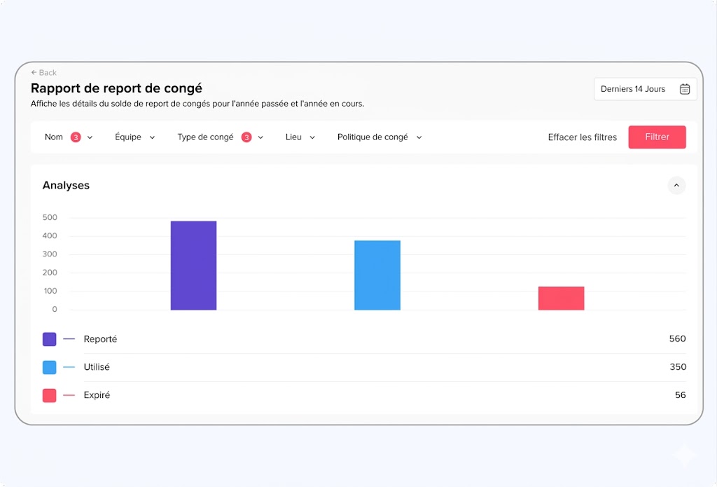 6278530b 5176 4ce3 91b0 2b9b1a6d9475 Rapport de report