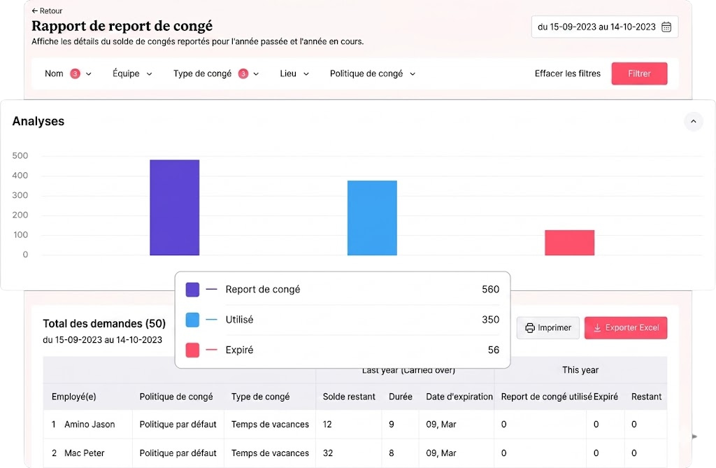 9146290c 92f3 4b75 838c 9acd8d810e64 Rapport de report