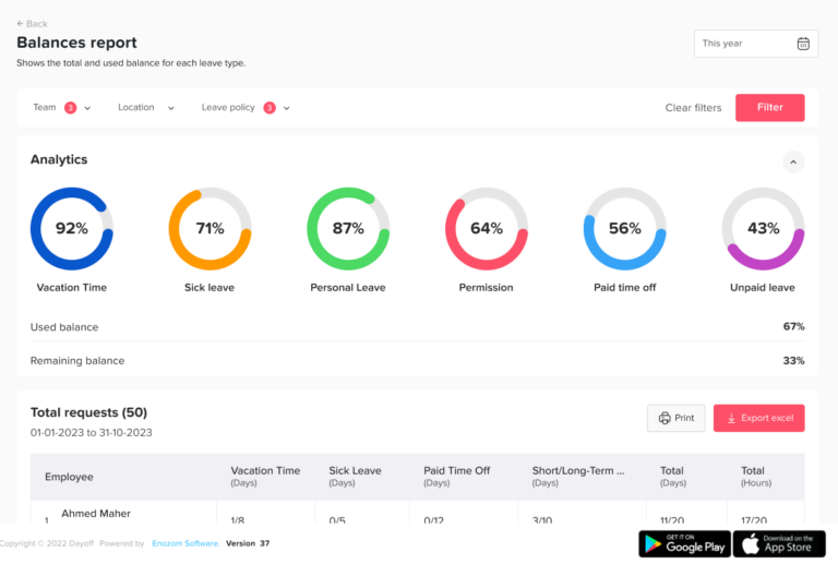 Balances report 1 e1774793544977 768x517 1 The Best Way To Track Vacation Days, Sick Leave, And PTO