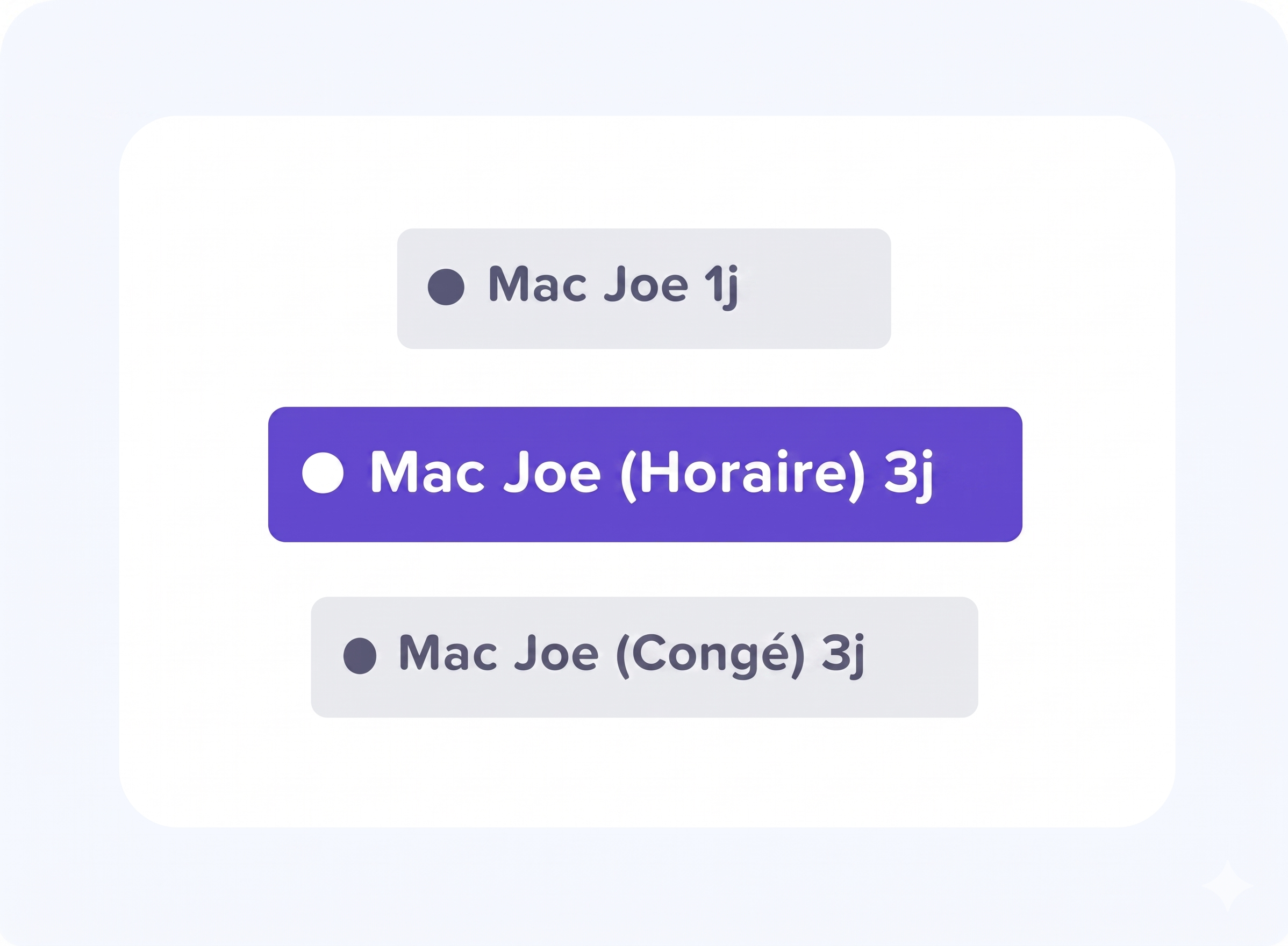 Interface présentant différentes entrées de congés pour un employé nommé Mac Joe, incluant un jour standard, un congé basé sur un horaire de 3 jours (mis en avant) et un congé classique de 3 jours.