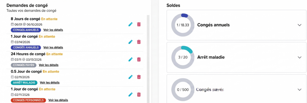 Interface affichant une liste de demandes de congés en attente avec différents types (congés annuels, congés payés, arrêt maladie, congés personnels) et, à droite, des indicateurs circulaires présentant les soldes disponibles pour chaque type de congé.